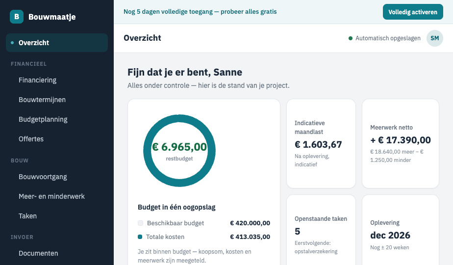 BouwMaatje-dashboard op desktop met budgetdonut en overzicht